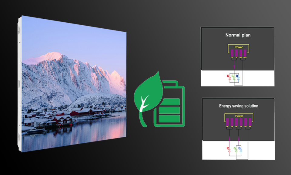 HD COLOR Outdoor saving energy LED display 